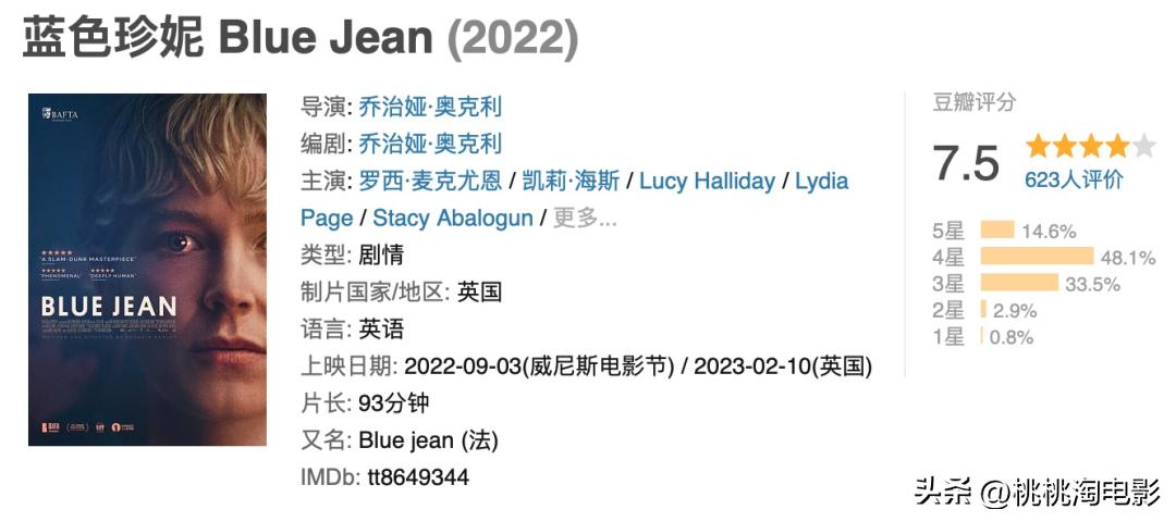 最新院线新片,最近院线新片