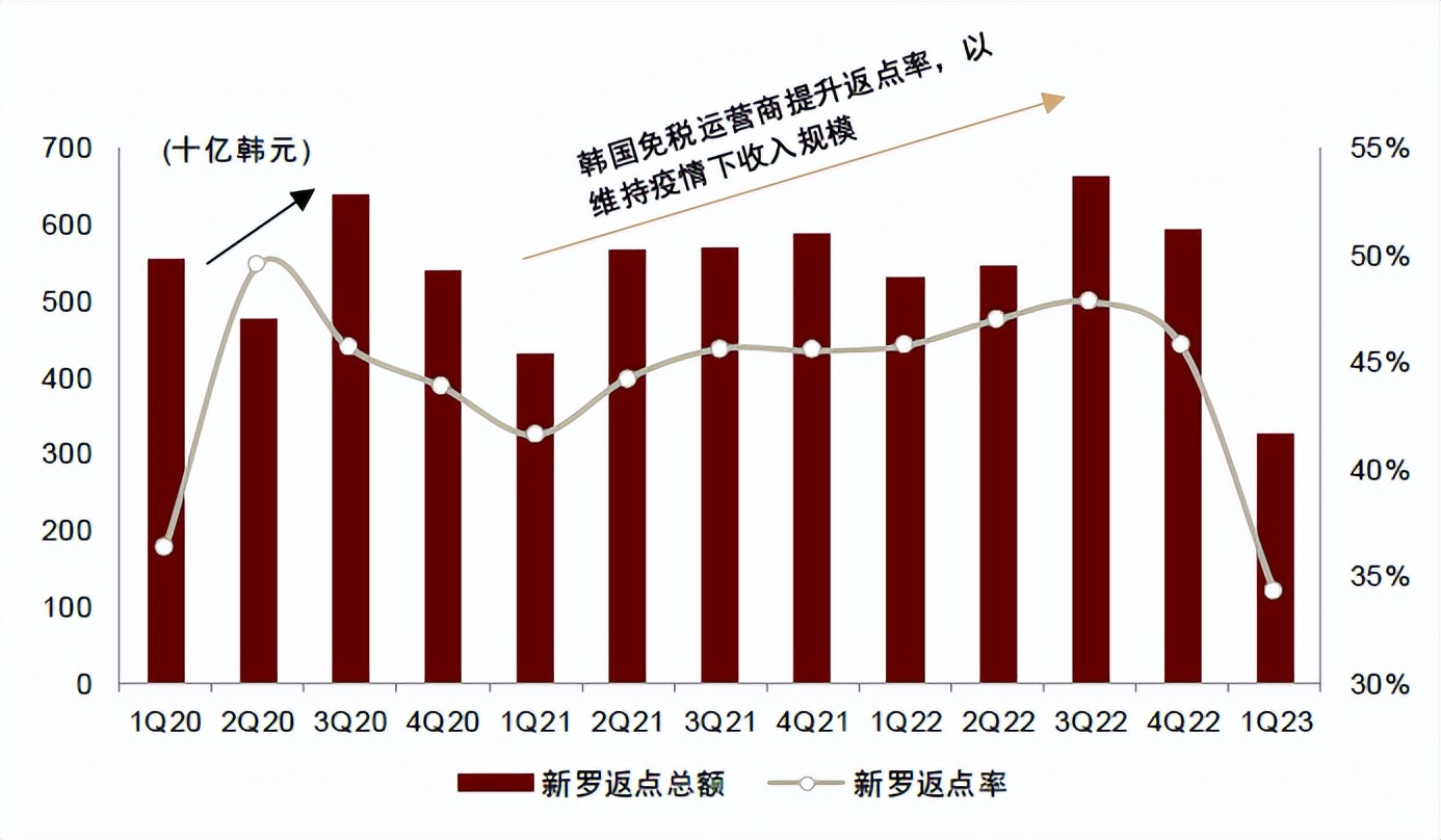 中金看海外,中金黄金海外业务