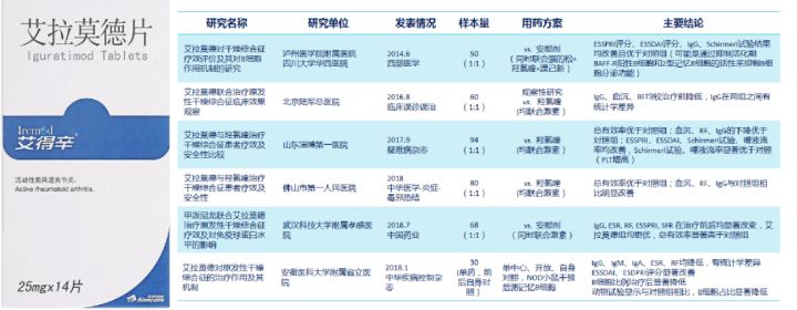 幼儿类风湿性关节炎早期症状,类风湿关节炎早期症状验什么血