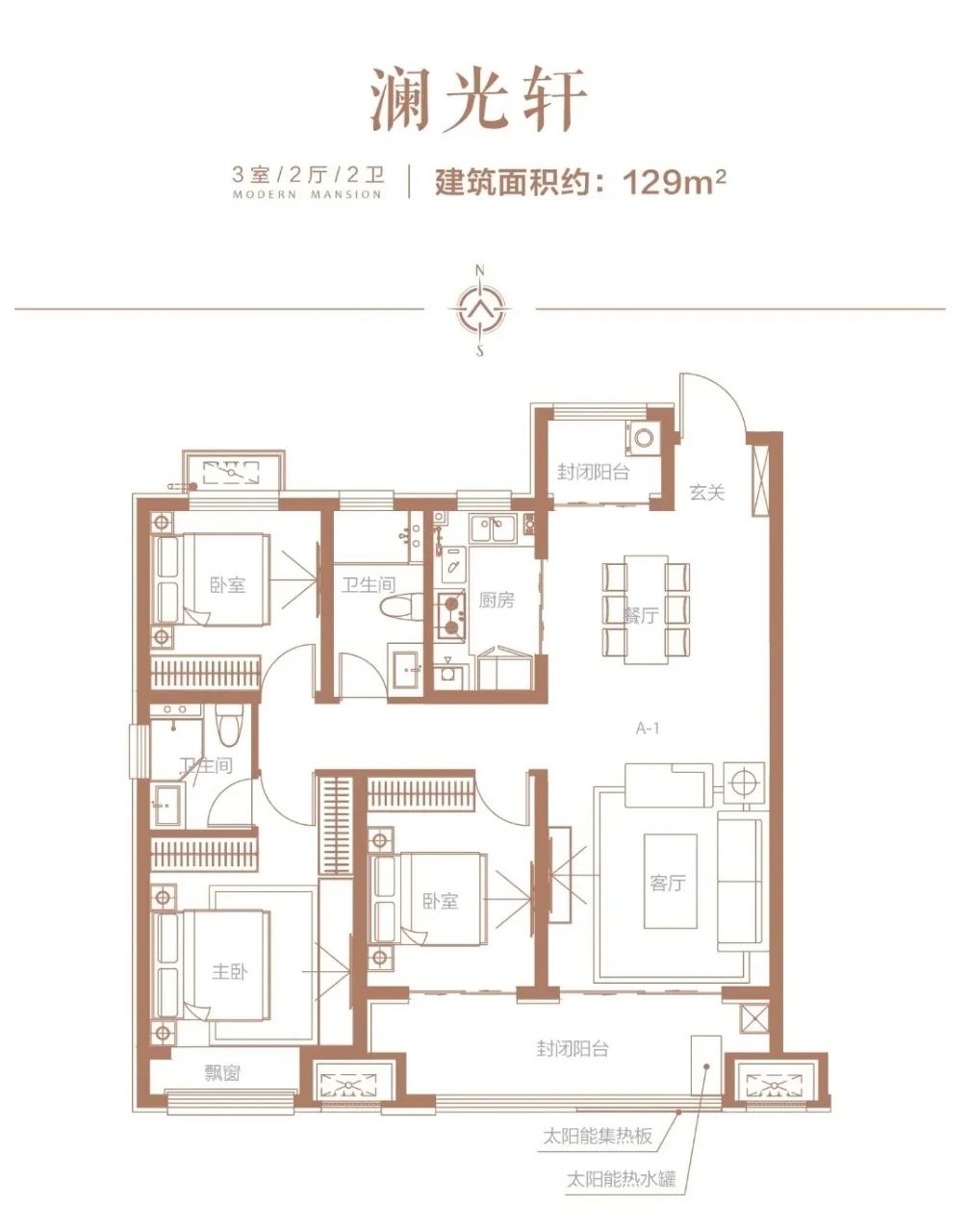 新飞建业府和建业有什么关系,2022新飞建业府价格
