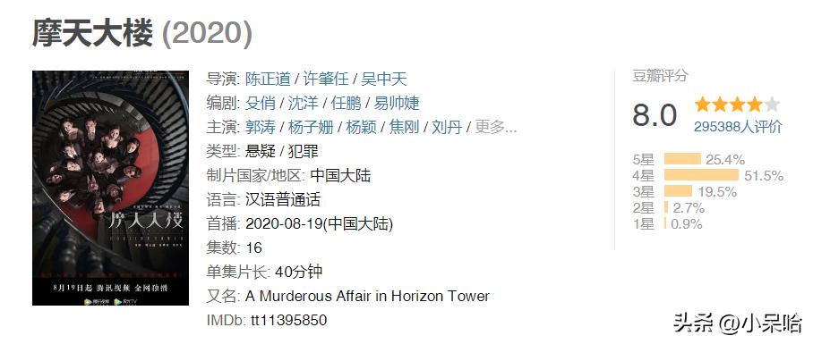 《白夜追凶》排第二，《开端》排第八，给近10年的悬疑剧排个名