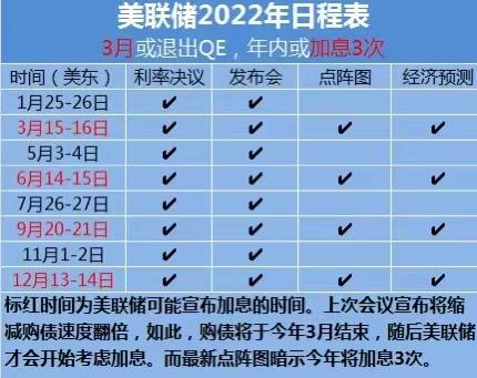 抄底也不行追涨也不行,抄底没意义