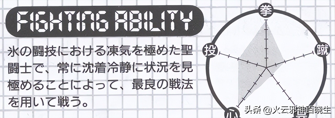 黄金圣斗士为什么那么强,史上最强黄金圣斗士克雷斯托