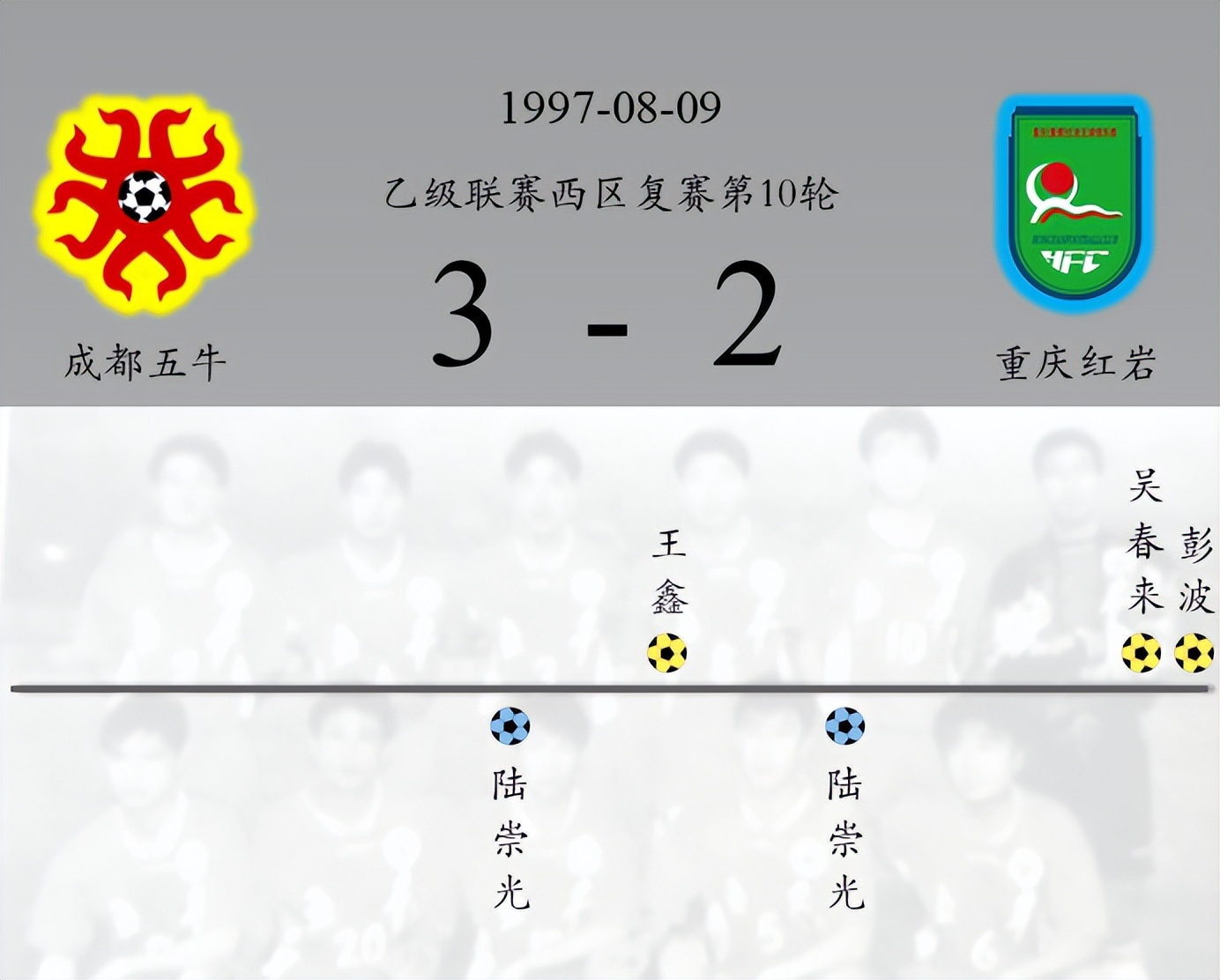 成都五牛队比赛视频,成都五牛有史以来最大比分