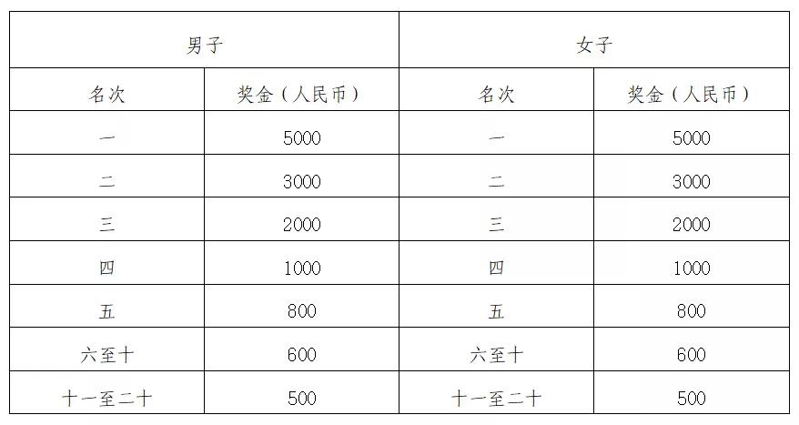 马竞最新消息今天,马竞足球最新比赛