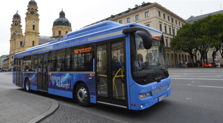 德国乡村面貌,德国城市乡村现状