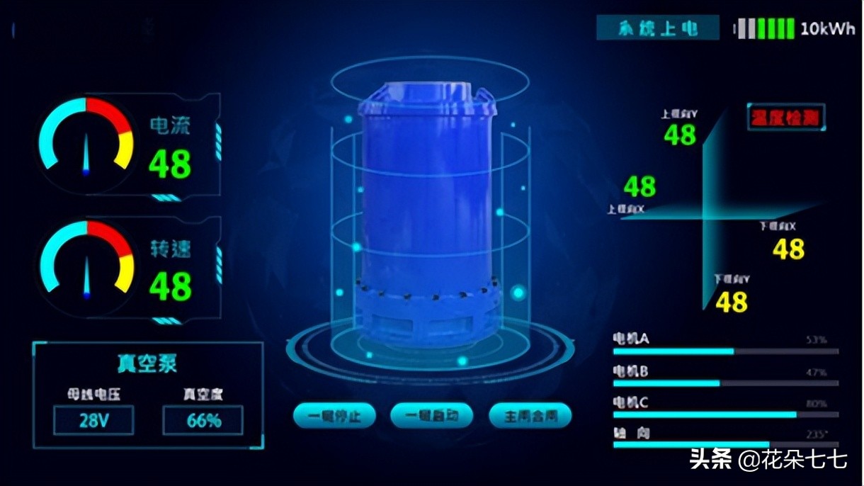 汽车充电宝多大容量好,充电宝多大容量最实用