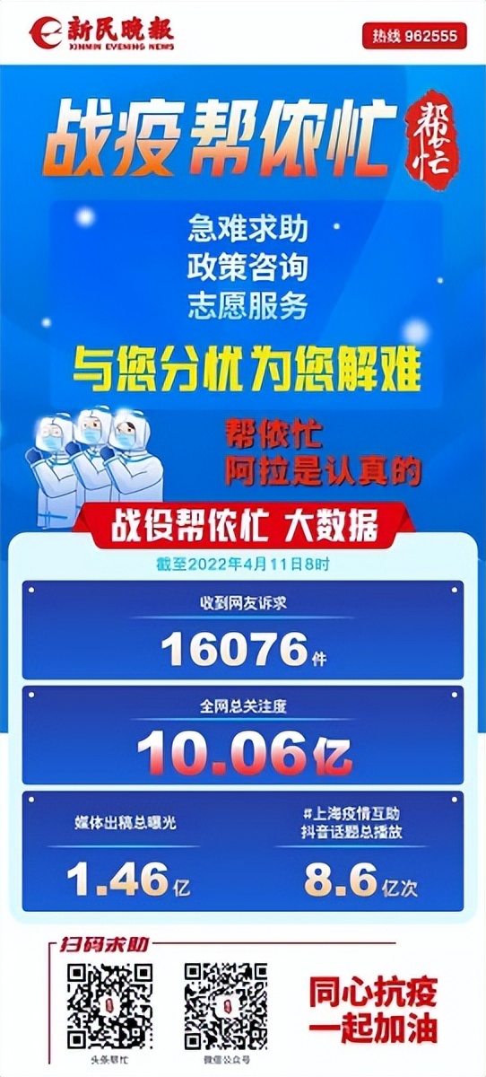 战疫帮侬忙,战疫帮侬忙求助入口