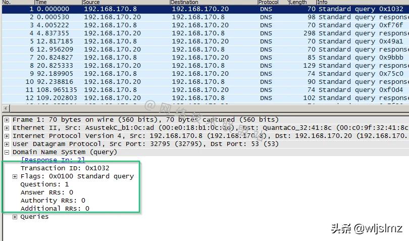 什么是域名解析dns,什么是域名系统dns的基本功能之一