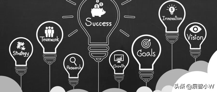 房地产发掘客户需求,猎场发掘客户需求