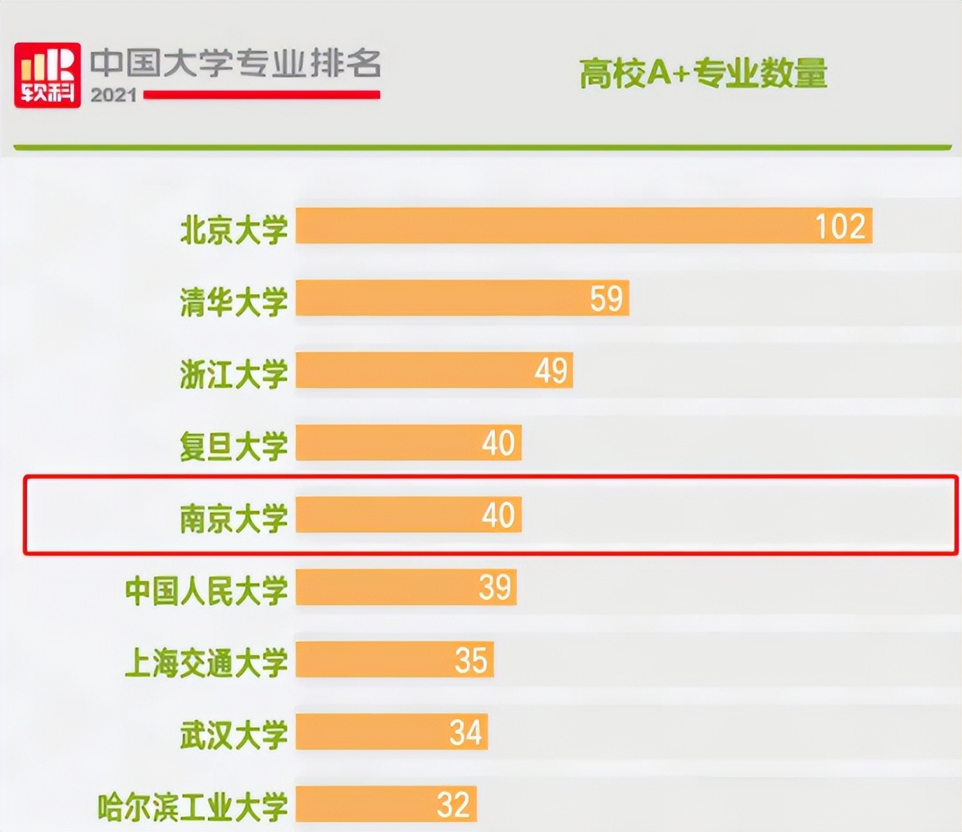 揭秘！为何选择*京大南**学苏州校区？七大报考理由，多数人难以拒绝！