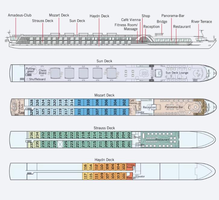 沉醉梦幻多瑙河|重新定义欧洲河轮的奢华享受