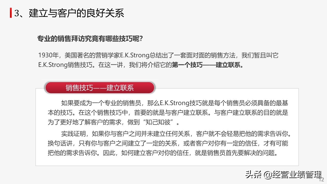 销售员ppt培训课程,营销销售培训课件