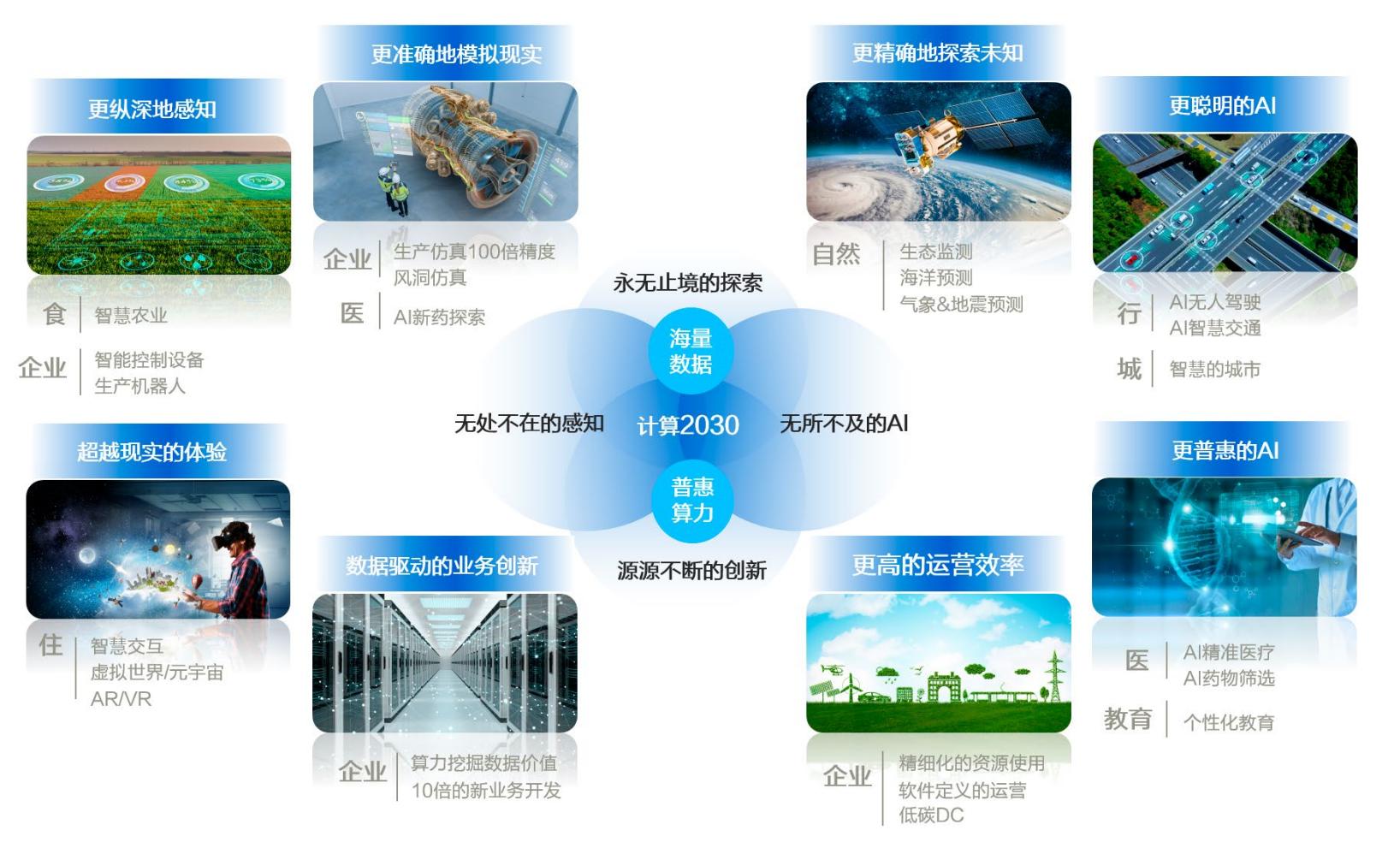 什么是算力和token,什么是算力gpu