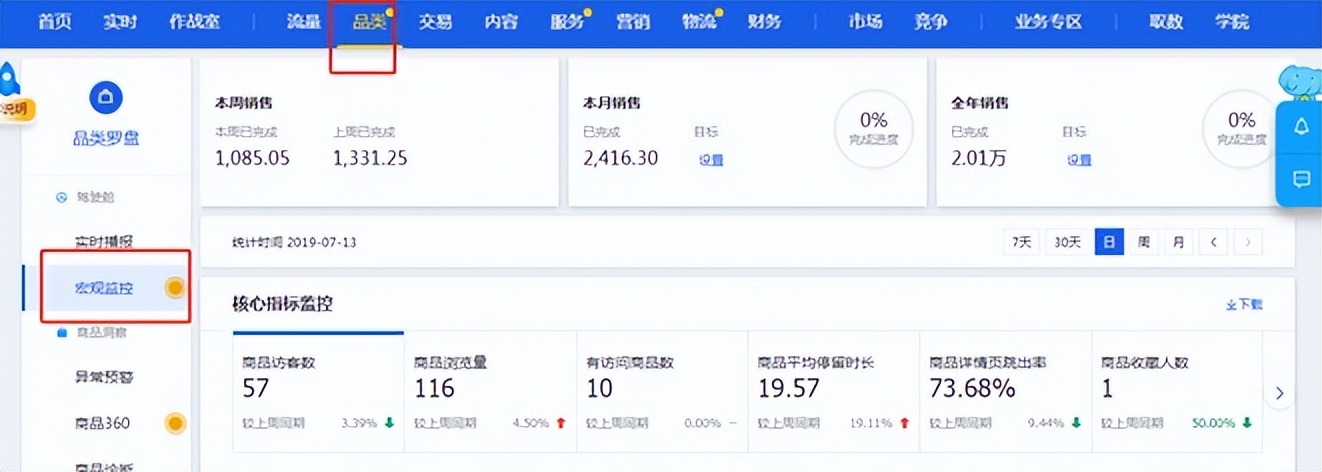 淘宝女装选款怎么看数据,淘宝女装别人的爆款还需要测款吗