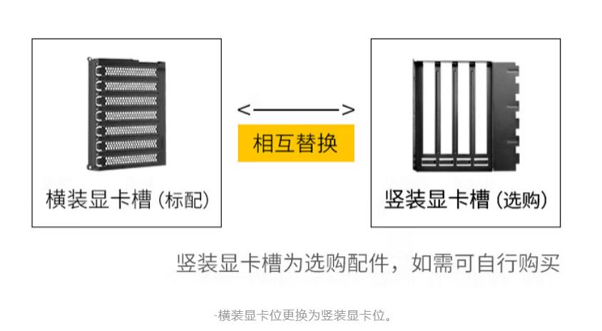 rtx4000和rtx3060显卡区别,显卡rtx4060和rtx3070的区别