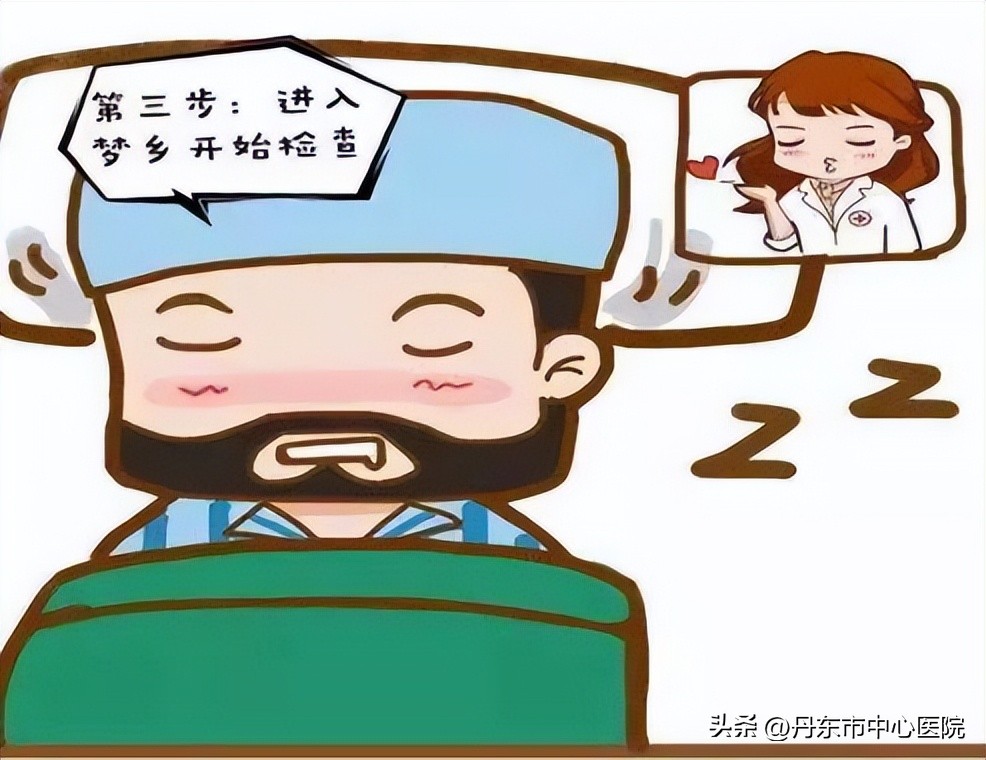 胃肠镜检查科普知识设计,消化内镜和胃肠镜的区别