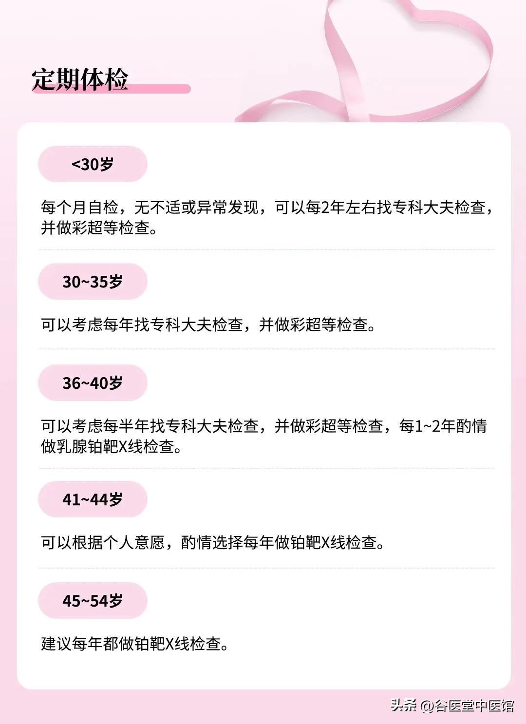 谷医堂谷方益元丰胸,谷医堂谷方益元长沙雨花区