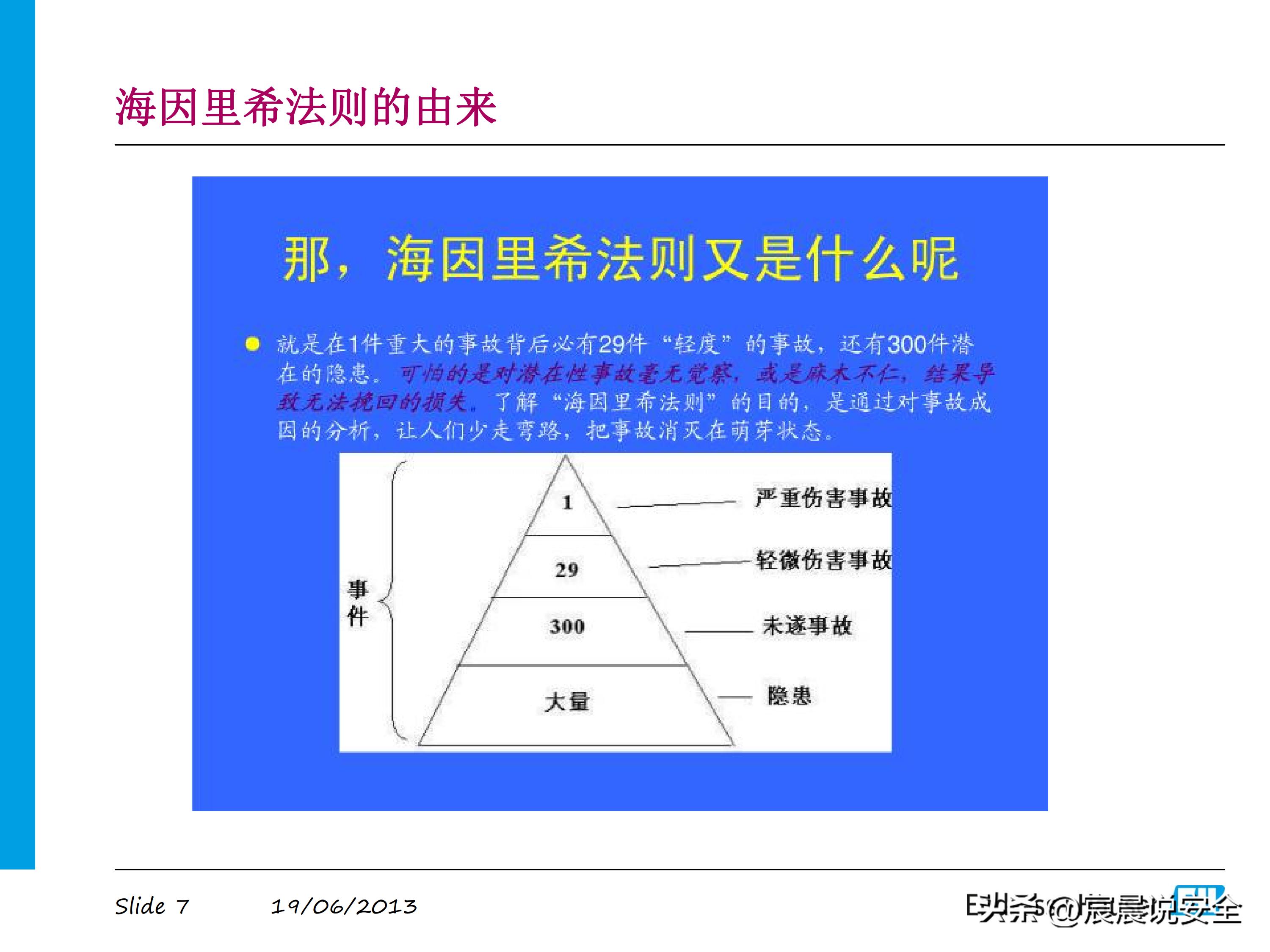 ehs的课件,ehs教学视频
