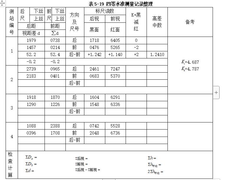 大地测量学试题,园林测量学期末试题及答案