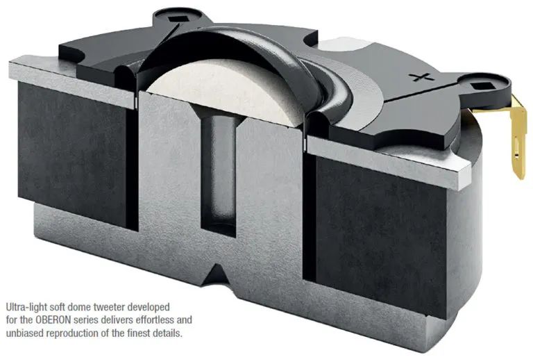 达尼概念8音箱测评,达尼博睿7号5.1音箱测评