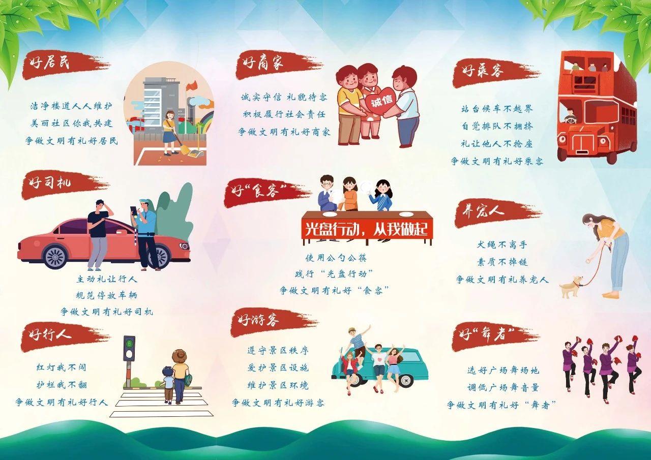 争做文明有礼天津人语句,争做文明天津人宣传活动