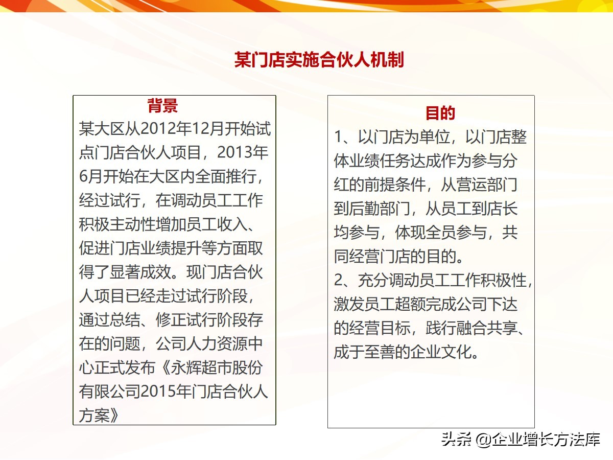 合伙人制度6个经典模式,iop合伙人模式案例