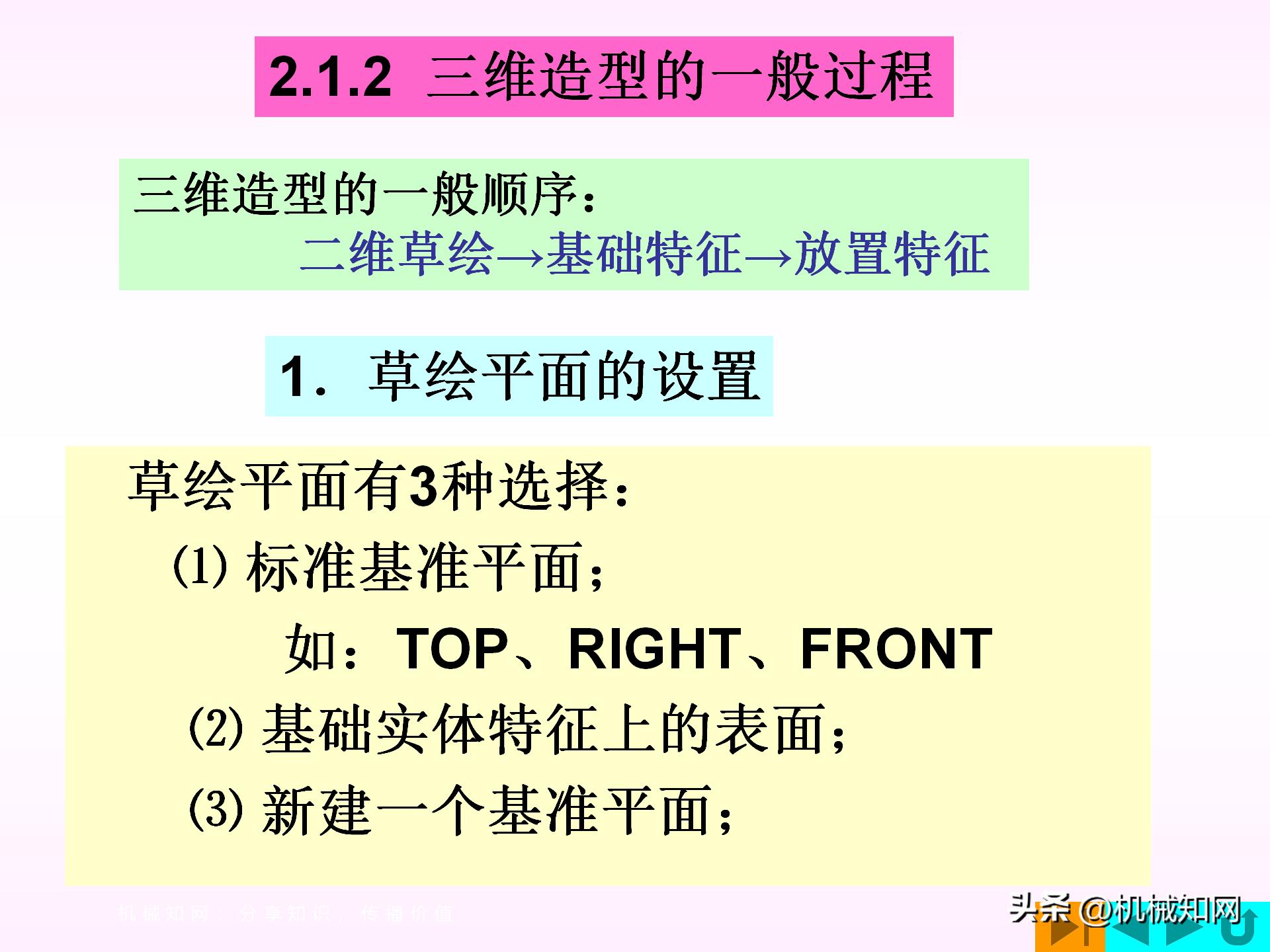 proe模型树中如何显示全部特征,proe中如何复制特征到新建零件中