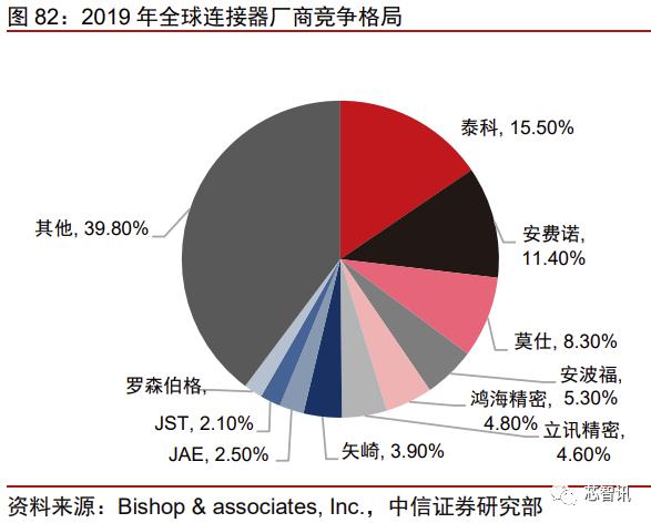 特斯拉model3拆门板,特斯拉性能版model3拆解