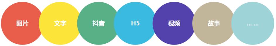 数字营销包括哪六种方式营销策略,数字营销与传统营销如何配合实施