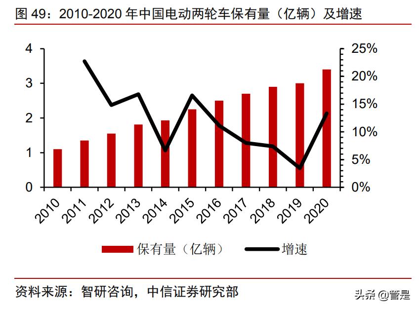 珠海冠宇动力储能,厦门海辰储能和珠海冠宇