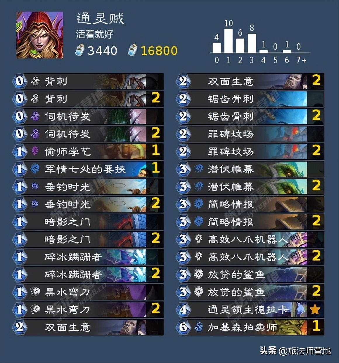 炉石传说纳斯利亚堡的悬案上线,炉石传说纳斯利亚堡的悬案解密