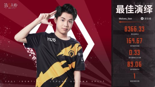 第五人格ivl比赛全局,第五人格ivl比赛胜负规则