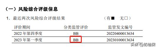 君龙人寿龙抬头2号,君龙人寿龙抬头2.0