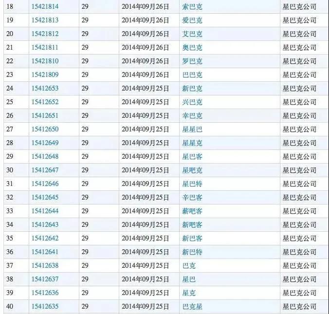 lv打官司事件,lv的严重侵权如何处理