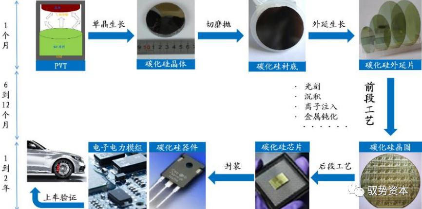 wolfspeed在大陆有公司吗,wolfspeed和科锐