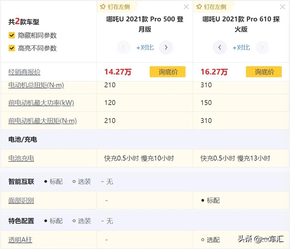 15万元纯电suv哪吒upro,哪吒upro2022款400公里款续航