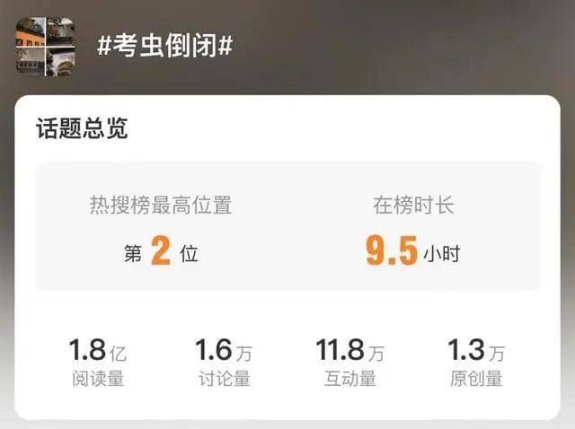 青春终结？考虫倒闭，年轻人的选择受挫