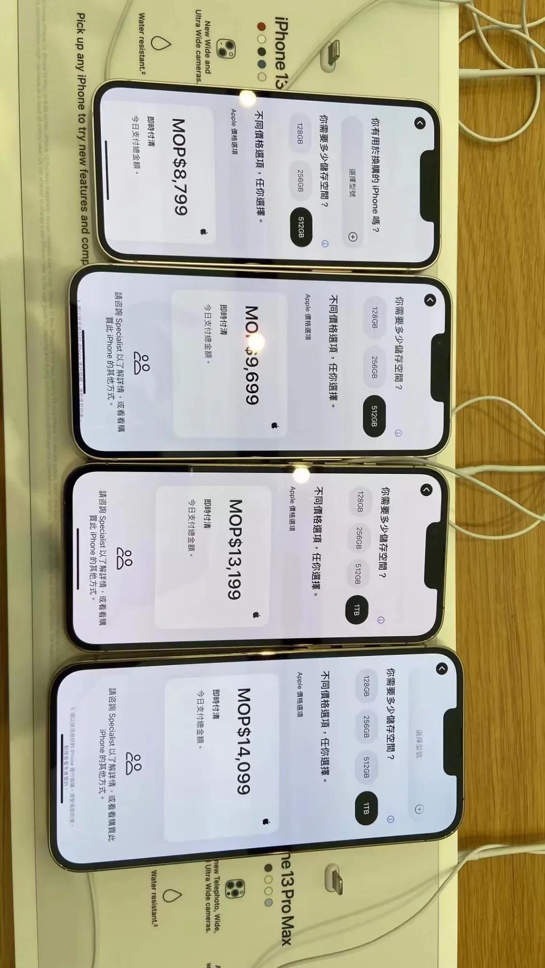 港澳点心代购,港澳代购潮品