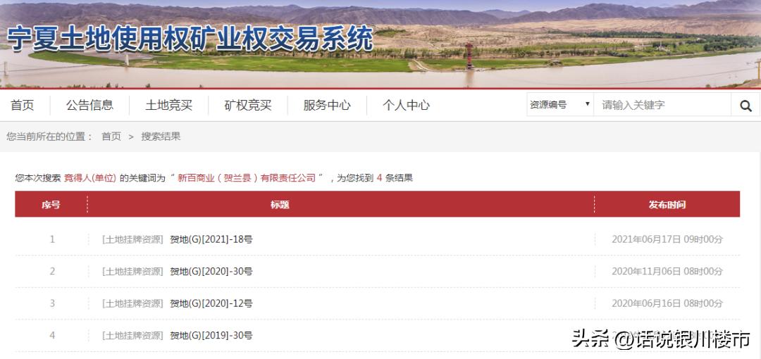 贺兰商业变革即将开启!新百商业广场预计今年10月建成使用!