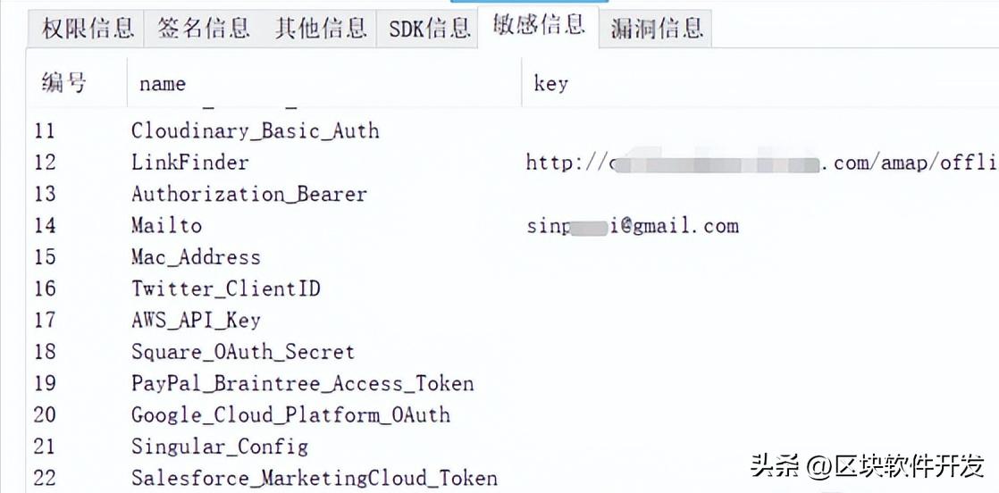 AppMessenger强大的app辅助分析助手