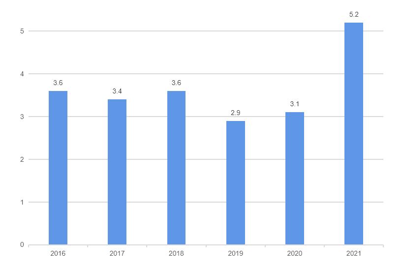 海尔智家万亿市值,海尔智家和海尔电器
