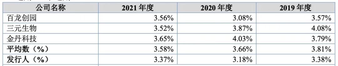 魔芋姐直播,魔芋姐直播间