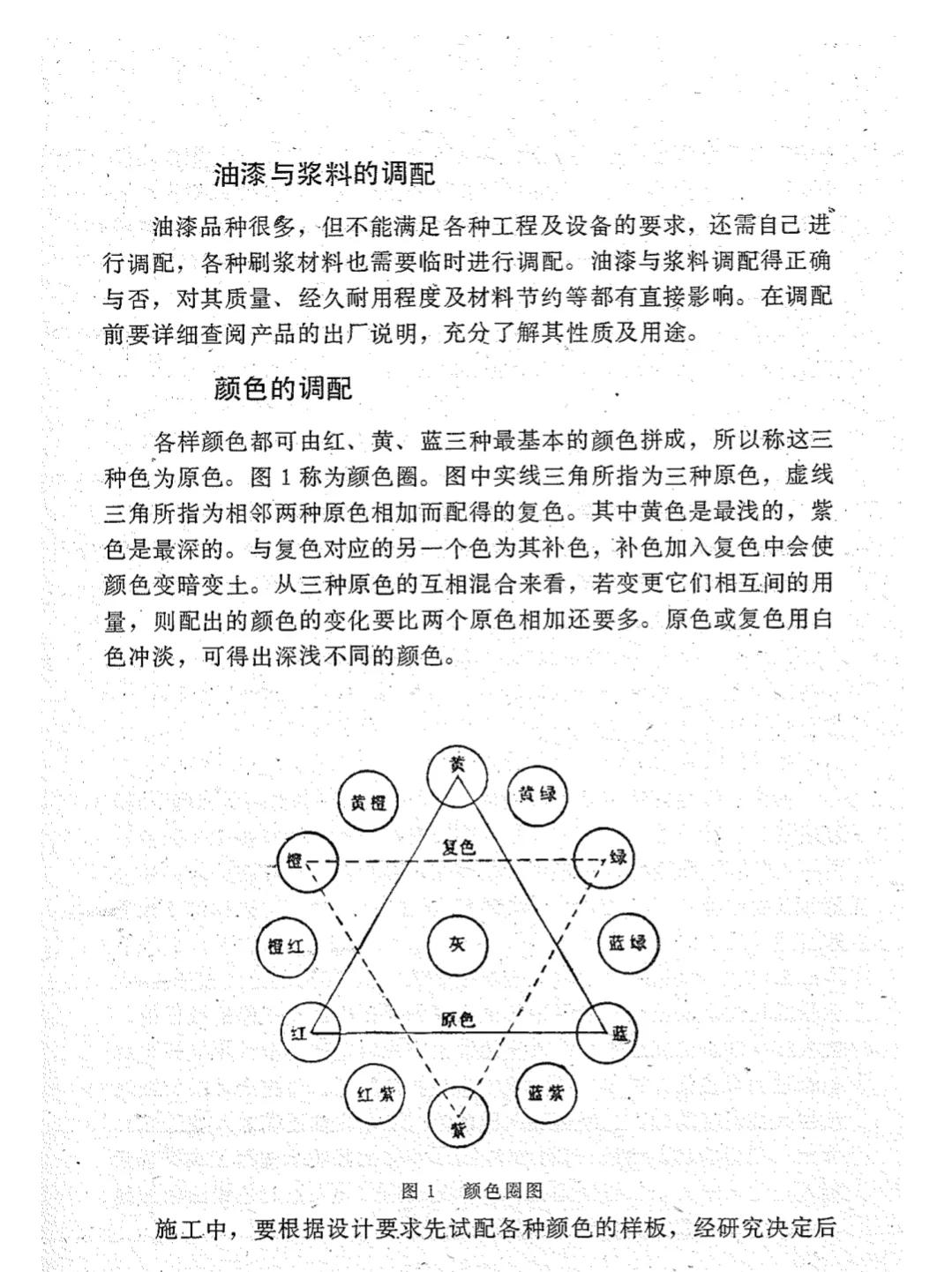家装木工油漆种类,油漆涂料选择技巧