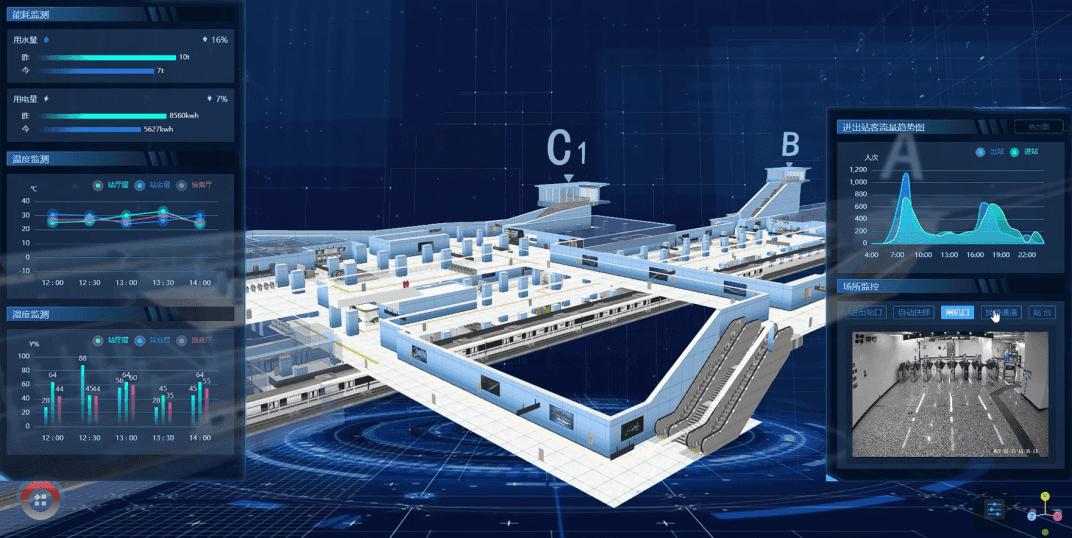 bim运维阶段应用案例,bim常用的核心建模软件