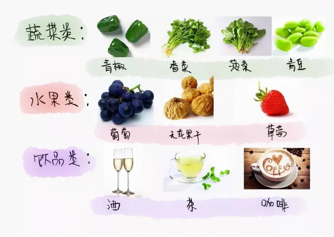 别让万物复苏的时节，成为尿路结石的“春天”！