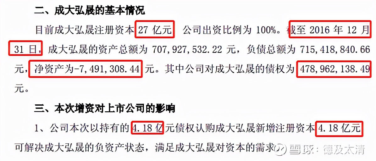 1.76亿贱卖投资31.18亿的油矿！上市国企辽宁成大如何“突围”？