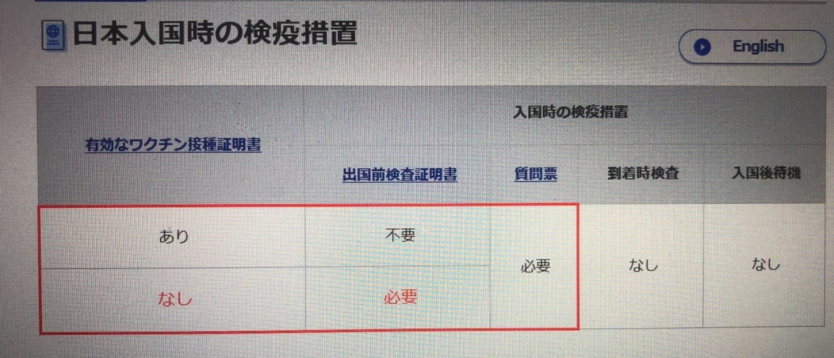 日本入国新规会放宽政策吗,日本11月份能入国吗
