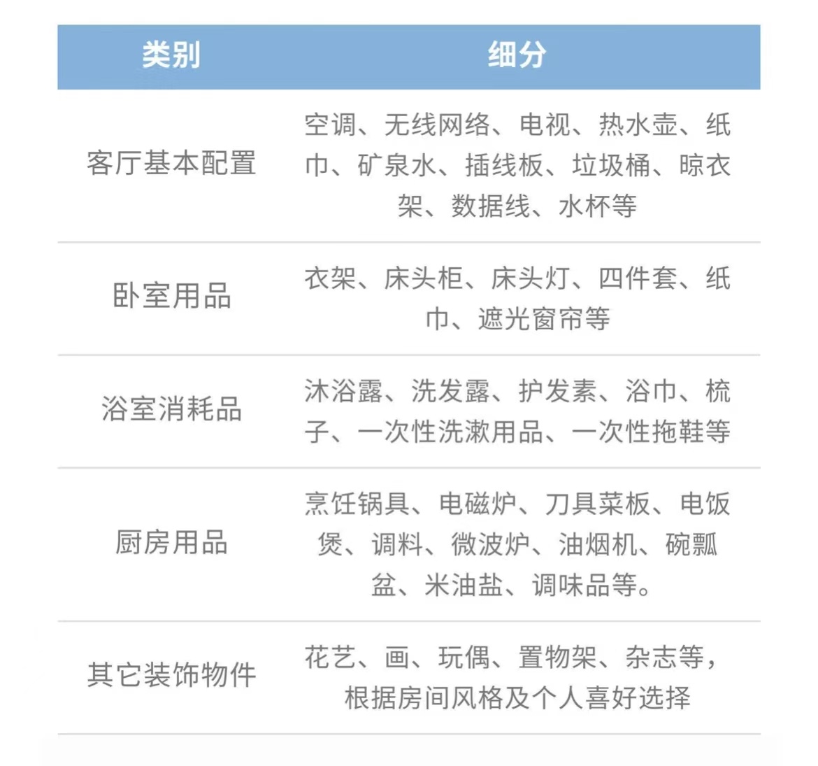 鐢ㄨ嚜宸辩殑鎴垮瓙鍋氳嚜浣忓紡姘戝缁忛獙,鑷鐨勬埧瀛愬紑姘戝鏀荤暐