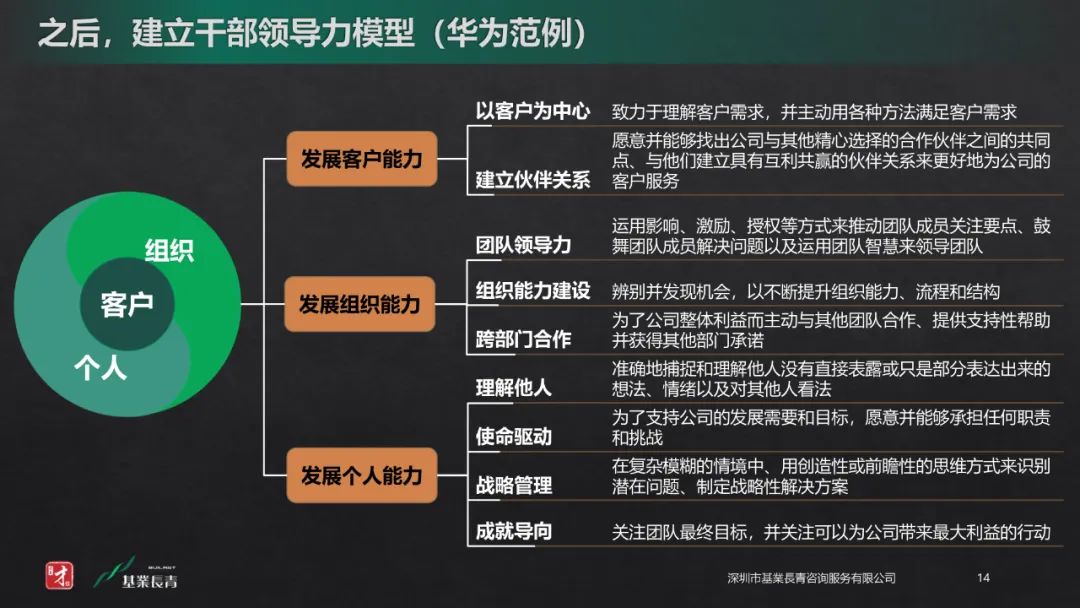 提升凝聚力的好机会,从我的角度怎么提升凝聚力